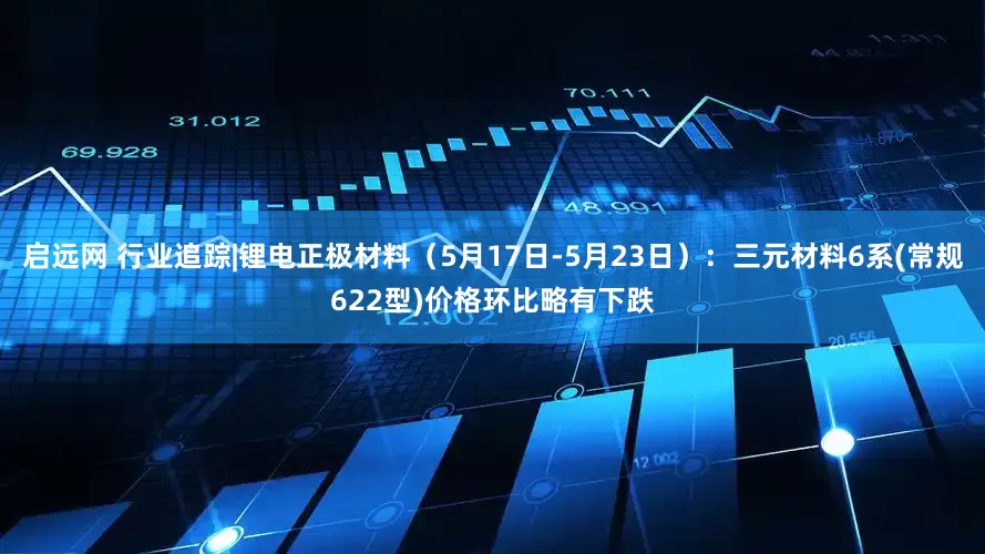 启远网 行业追踪|锂电正极材料（5月17日-5月23日）：三元材料6系(常规622型)价格环比略有下跌